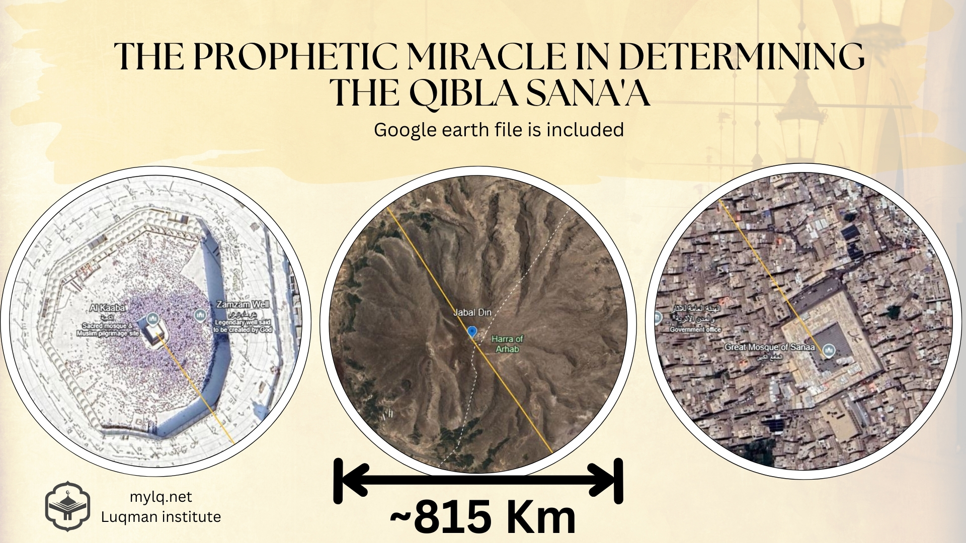 The Prophetic Miracle in Determining the Qibla Sana'a